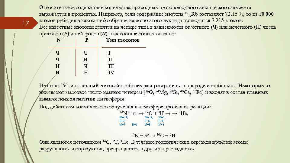 17 Относительное содержание количества природных изотопов одного химического элемента выражается в процентах. Например, если