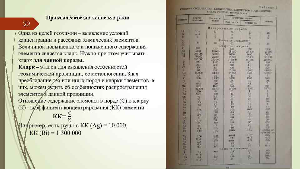 22 Практическое значение кларков 