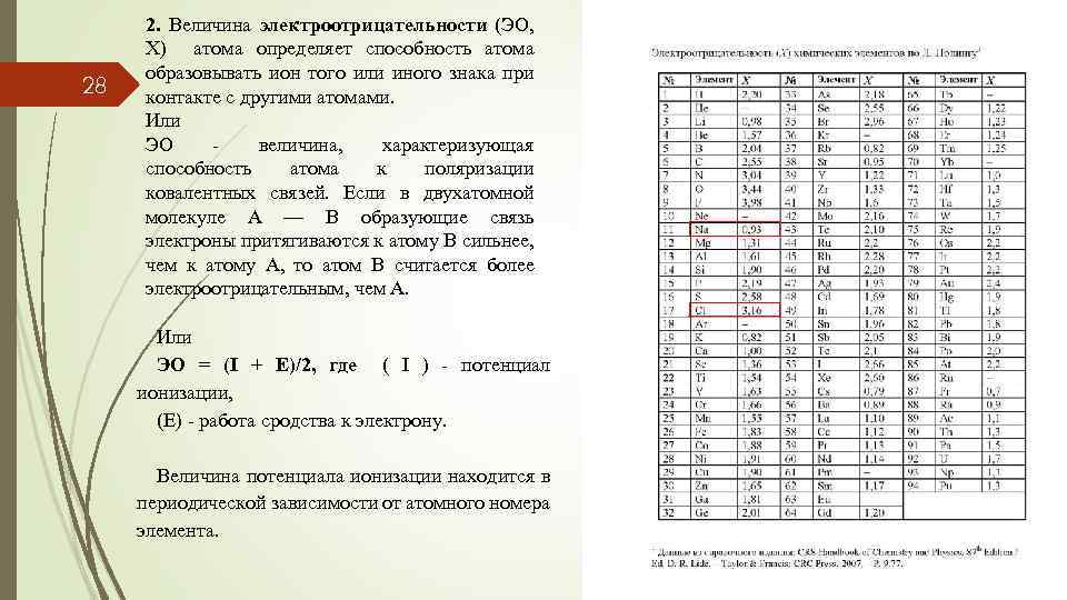 28 2. Величина электроотрицательности (ЭО, Х) атома определяет способность атома образовывать ион того или