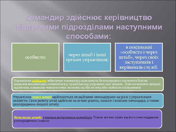 Командир здійснює керівництво підлеглими підрозділами наступними способами: особисто; через штаб і інші органи управління;