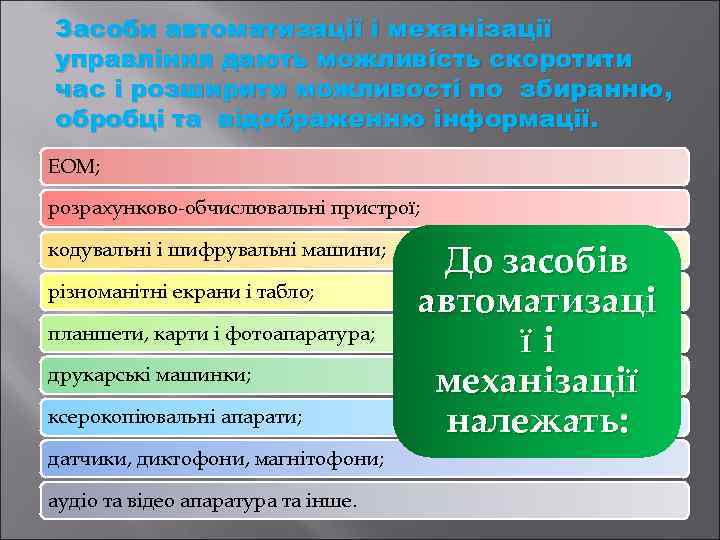 Засоби автоматизації і механізації управління дають можливість скоротити час і розширити можливості по збиранню,