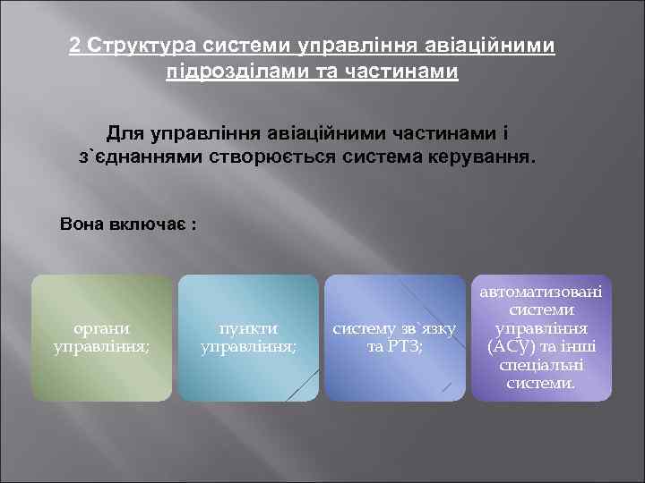 2 Структура системи управління авіаційними підрозділами та частинами Для управління авіаційними частинами і з`єднаннями