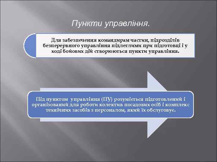 Пункти управління. Для забезпечення командирам частин, підрозділів безперервного управління підлеглими при підготовці і у