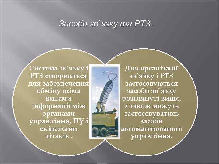 Засоби зв`язку та РТЗ. Система зв`язку і РТЗ створюється для забезпечення обміну всіма видами