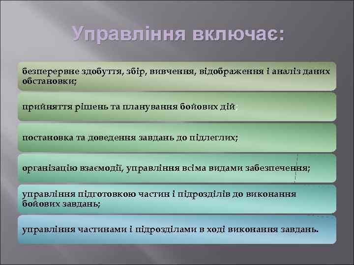 Управління включає: безперервне здобуття, збір, вивчення, відображення і аналіз даних обстановки; прийняття рішень та