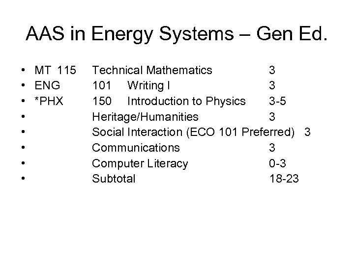 AAS in Energy Systems – Gen Ed. • MT 115 • ENG • *PHX