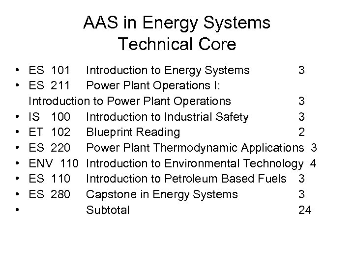 AAS in Energy Systems Technical Core • ES 101 Introduction to Energy Systems 3