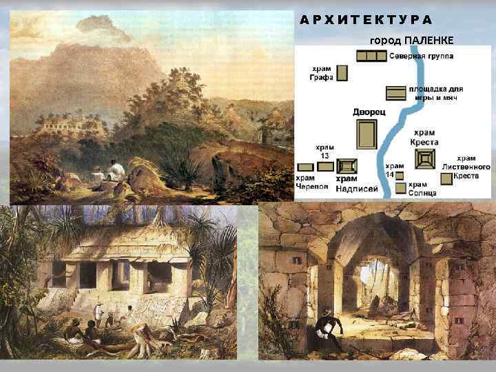 АРХИТЕКТУРА город ПАЛЕНКЕ 