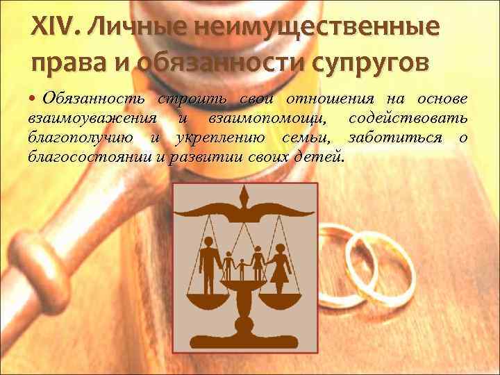 XIV. Личные неимущественные права и обязанности супругов Обязанность строить свои отношения на основе взаимоуважения