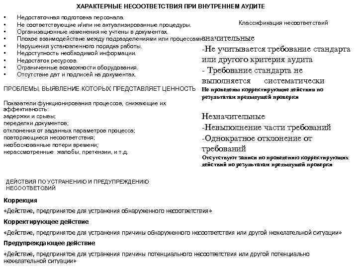 Протокол о назначении аудиторской проверки ооо образец