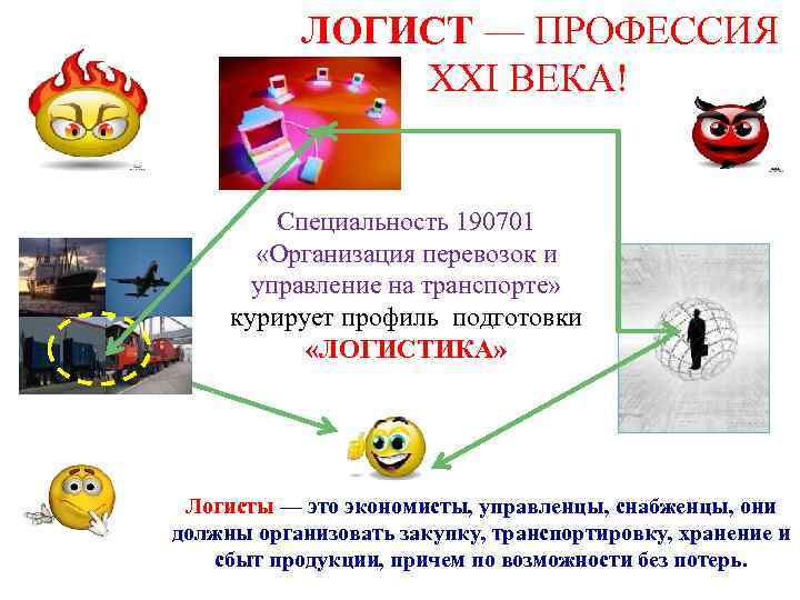 ЛОГИСТ — ПРОФЕССИЯ XXI ВЕКА! Специальность 190701 «Организация перевозок и управление на транспорте» курирует