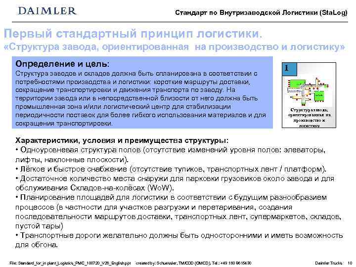 Стандарт по Внутризаводской Логистики (Sta. Log) Первый стандартный принцип логистики. «Структура завода, ориентированная на