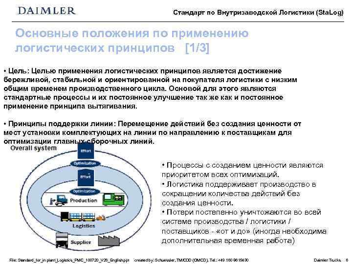 Стандарт по Внутризаводской Логистики (Sta. Log) Основные положения по применению логистических принципов [1/3] •