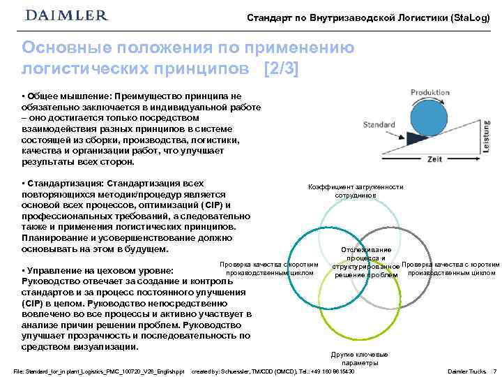 Стандарт логистика