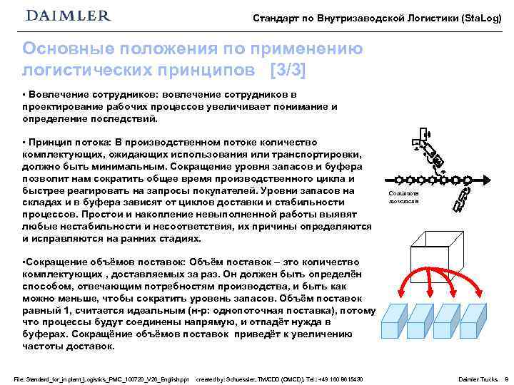 Стандарт по Внутризаводской Логистики (Sta. Log) Основные положения по применению логистических принципов [3/3] •