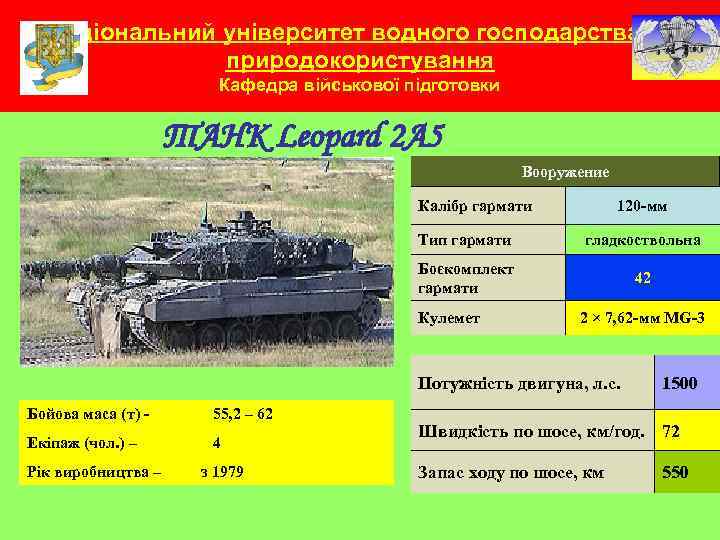 Національний університет водного господарства та природокористування Кафедра військової підготовки ТАНК Leopard 2 A 5