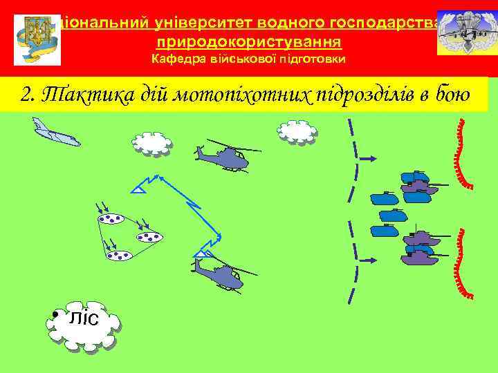 Національний університет водного господарства та природокористування Кафедра військової підготовки 2. Тактика дій мотопіхотних підрозділів