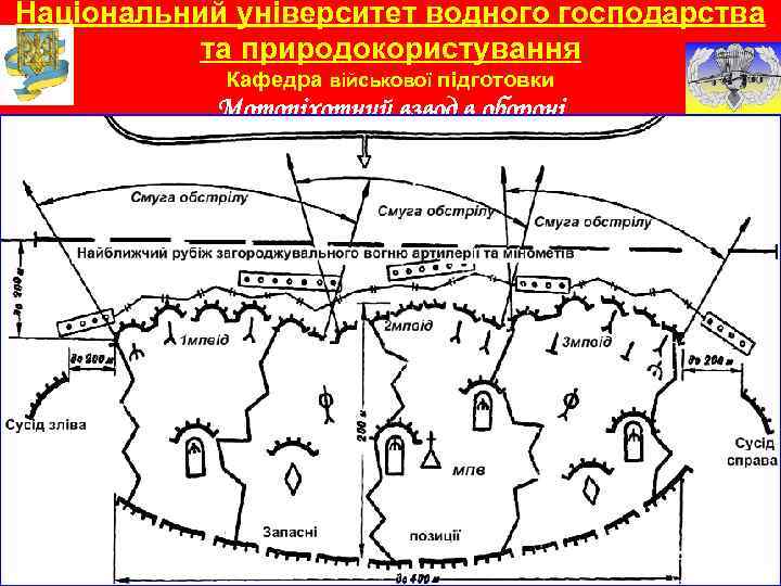 Національний університет водного господарства та природокористування Кафедра військової підготовки Мотопіхотний взвод в обороні 