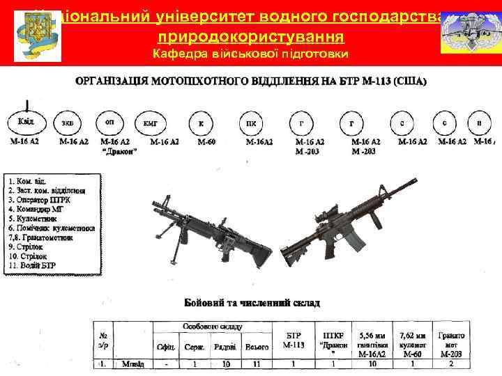 Національний університет водного господарства та природокористування Кафедра військової підготовки 