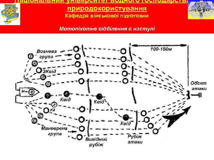 Національний університет водного господарства та природокористування Кафедра військової підготовки Мотопіхотне відділення в наступі 