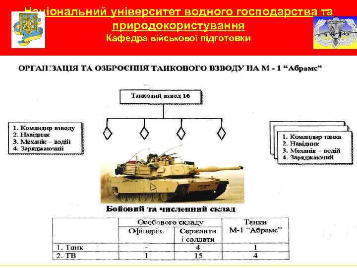 Національний університет водного господарства та природокористування Кафедра військової підготовки 
