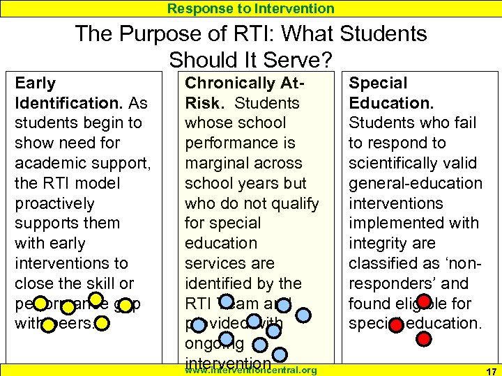 Response to Intervention The Purpose of RTI: What Students Should It Serve? Early Identification.