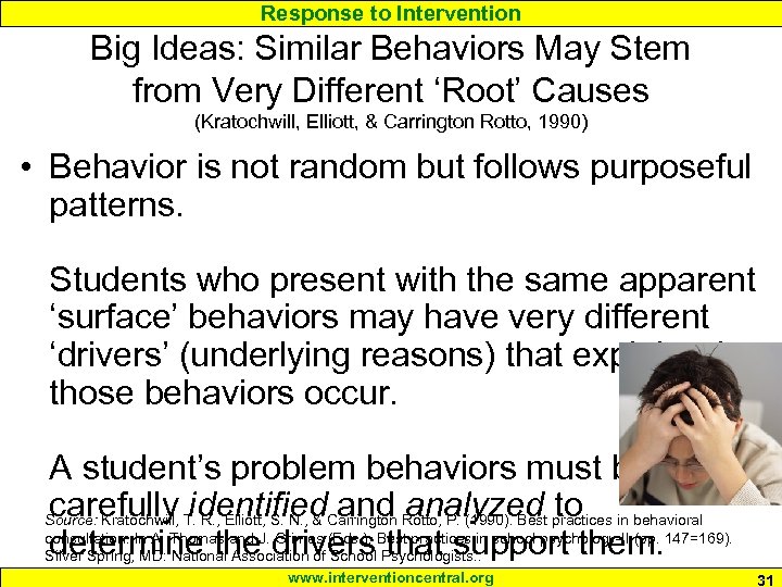 Response to Intervention Big Ideas: Similar Behaviors May Stem from Very Different ‘Root’ Causes