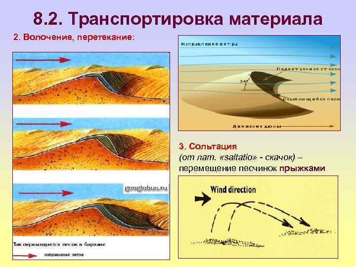 8. 2. Транспортировка материала 2. Волочение, перетекание: 3. Сольтация (от лат. «saltatio» - скачок)