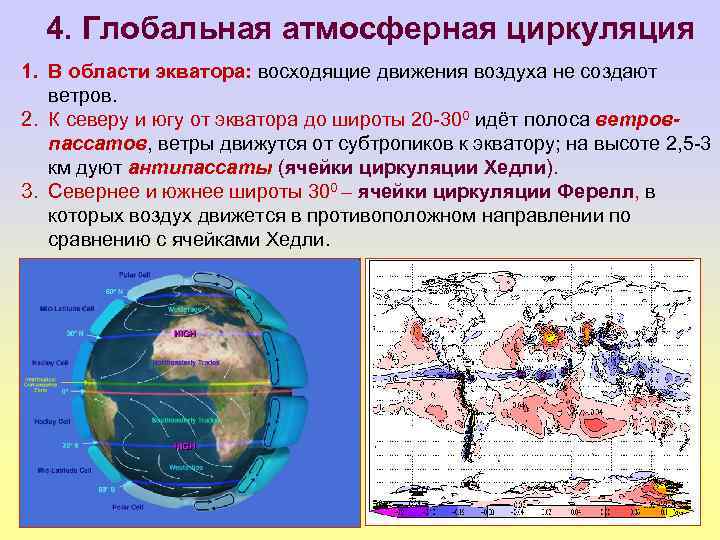 Общая циркуляция атмосферы 7 класс презентация