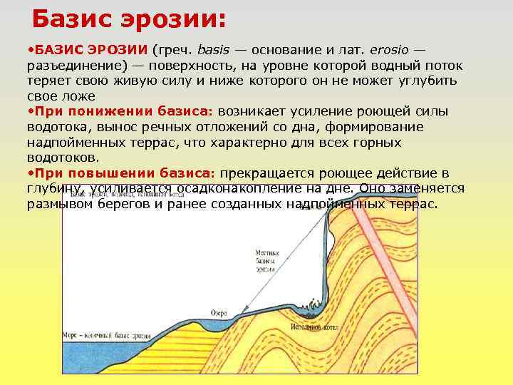 Базис эрозии: • БАЗИС ЭРОЗИИ (греч. basis — основание и лат. erosio — разъединение)