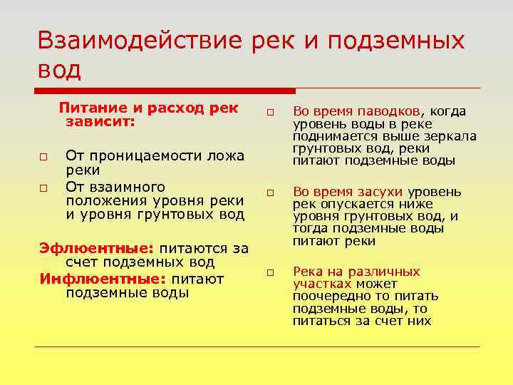 Взаимодействие рек и подземных вод Питание и расход рек зависит: o o От проницаемости