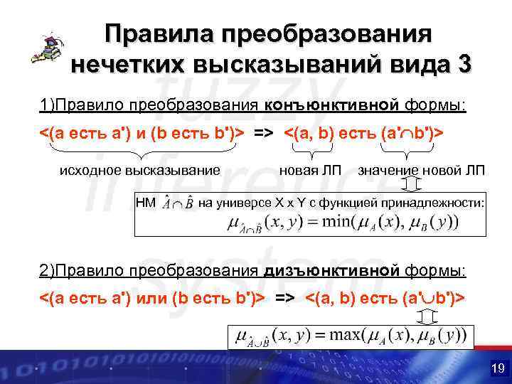 Правила преобразования нечетких высказываний вида 3 1)Правило преобразования конъюнктивной формы: <(a есть a') и