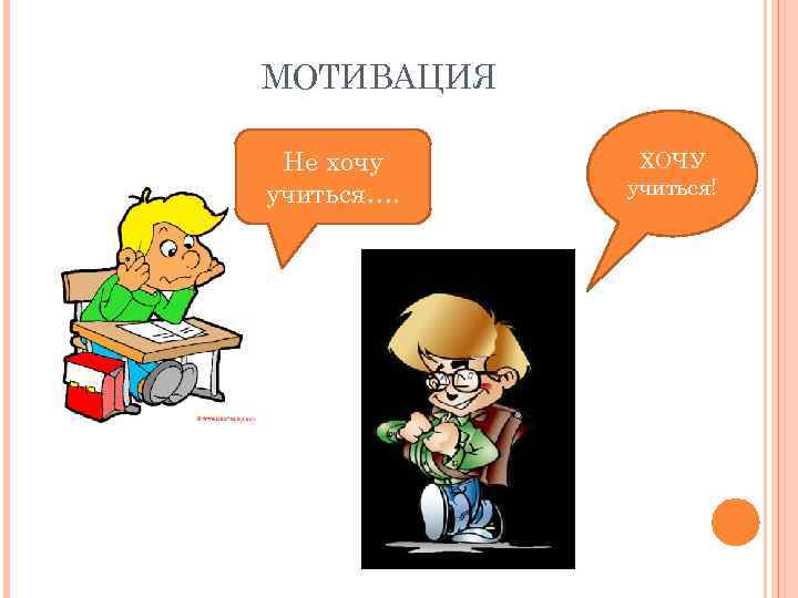 МОТИВАЦИЯ Не хочу учиться…. ХОЧУ учиться! 