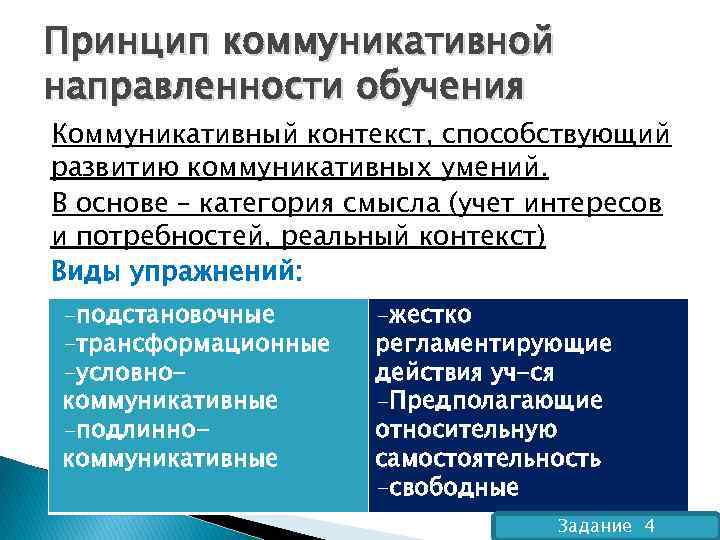 Принцип коммуникативной направленности обучения Коммуникативный контекст, способствующий развитию коммуникативных умений. В основе – категория