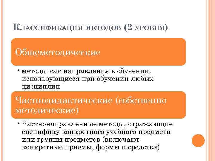 КЛАССИФИКАЦИЯ МЕТОДОВ (2 УРОВНЯ) Общеметодические • методы как направления в обучении, использующиеся при обучении