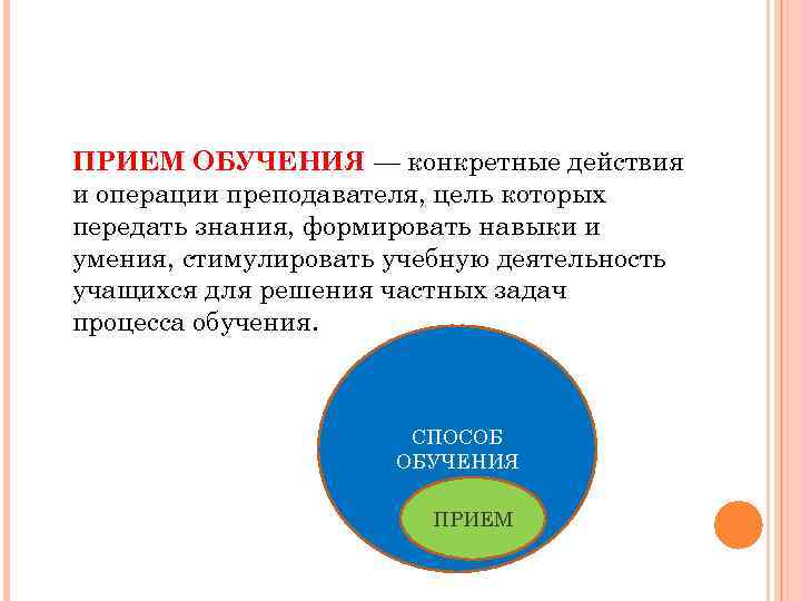 ПРИЕМ ОБУЧЕНИЯ — конкретные действия и операции преподавателя, цель которых передать знания, формировать навыки