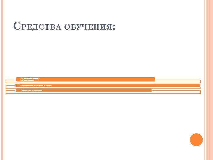 СРЕДСТВА ОБУЧЕНИЯ: Основные (обязательные) и вспомогательные Ориентированные на ученика и на учителя Технические и