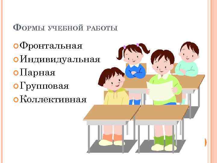 ФОРМЫ УЧЕБНОЙ РАБОТЫ Фронтальная Индивидуальная Парная Групповая Коллективная 