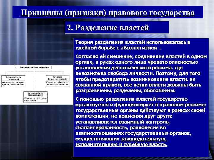 Принципы (признаки) правового государства 2. Разделение властей Теория разделения властей использовалась в идейной борьбе
