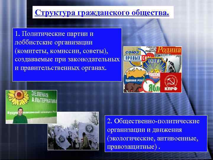 Структура гражданского общества. 1. Политические партии и лоббистские организации (комитеты, комиссии, советы), создаваемые при
