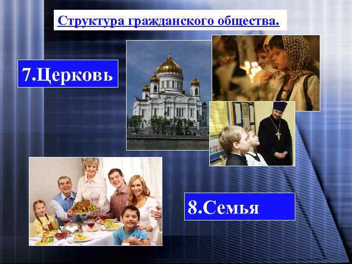 Структура гражданского общества. 7. Церковь 8. Семья 