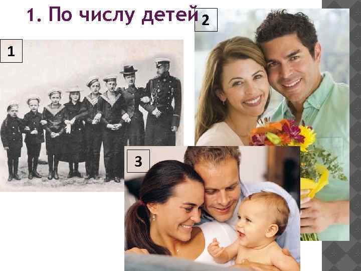 1. По числу детей 2 1 3 