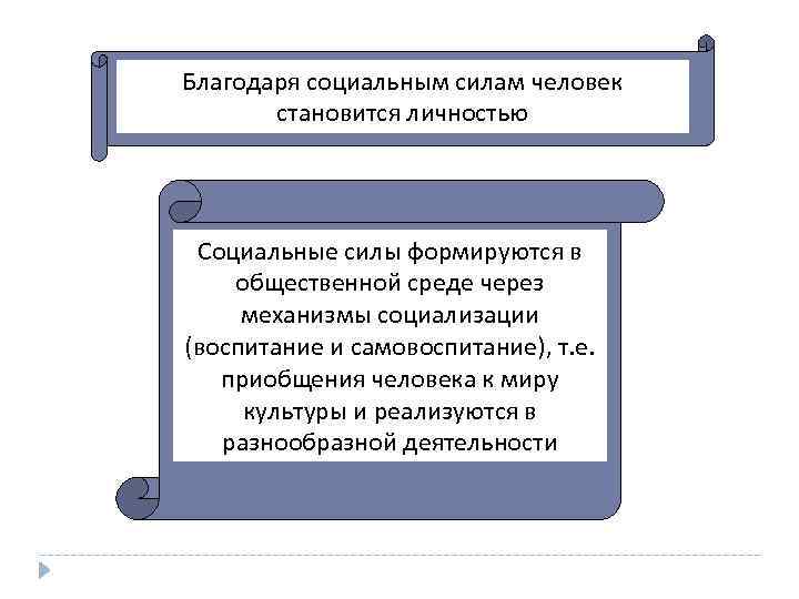 Благодаря социальным силам человек становится личностью Социальные силы формируются в общественной среде через механизмы