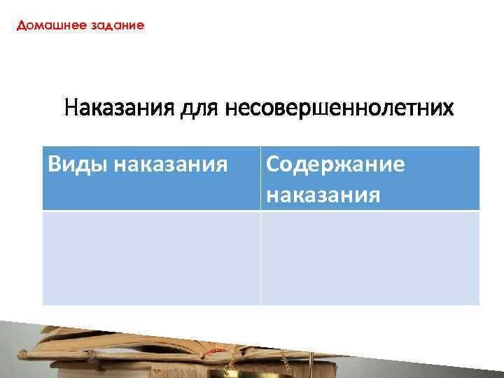 Содержание наказания. Задание и наказание. Задачи наказания. Домашнее задание это наказание. Интересные задания в наказание.