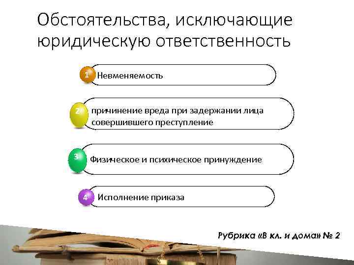 Обстоятельства, исключающие юридическую ответственность 1 Невменяемость 2 причинение вреда при задержании лица совершившего преступление