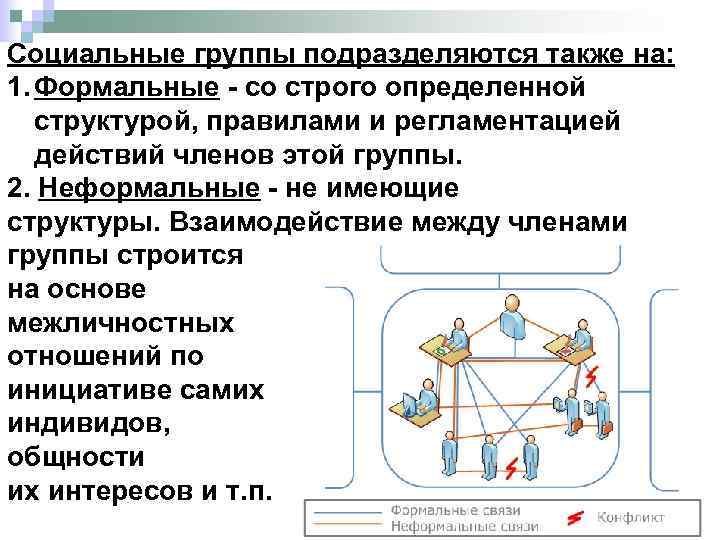 Социальные группы подразделяются также на: 1. Формальные - со строго определенной структурой, правилами и