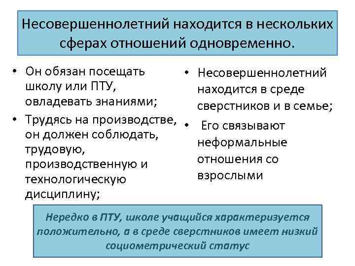 Несовершеннолетний находится в нескольких сферах отношений одновременно. • Он обязан посещать • Несовершеннолетний школу