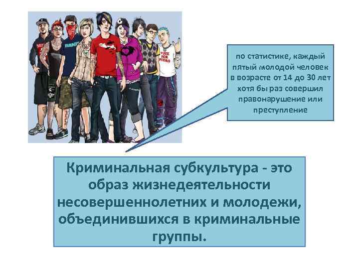 по статистике, каждый пятый молодой человек в возрасте от 14 до 30 лет хотя