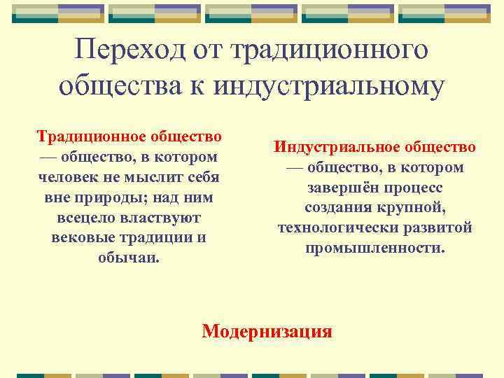 Переход от традиционного общества к индустриальному Традиционное общество — общество, в котором человек не