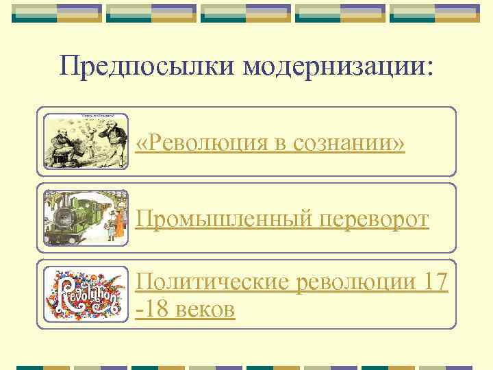 Предпосылки модернизации: «Революция в сознании» Промышленный переворот Политические революции 17 -18 веков 